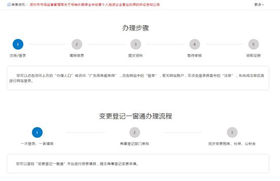 青島公司注冊資本變更 青島公司注冊資本變更
