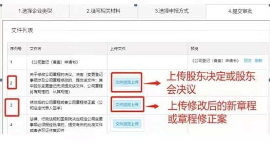 青島公司注冊資本變更 青島公司減少注冊資金變更網(wǎng)上辦理流程,減資變更(圖12)